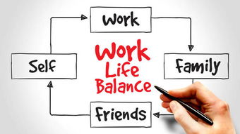 工作和生活平衡的观点和理由