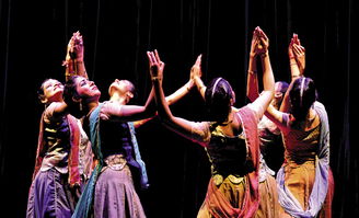 印度八大古典舞蹈