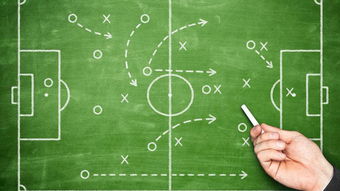 足球战术教学与训练一般采用哪些步骤和方法