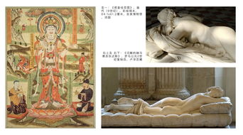 古代艺术和当代艺术的区别