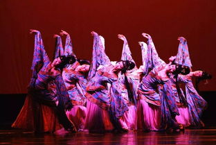 印度七个古典舞流派的舞蹈内容和形式