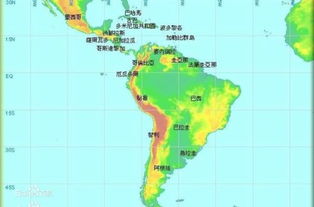 拉丁美洲总结